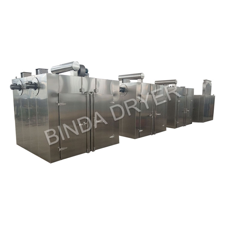 Key features and working principles of a hot air circulation oven